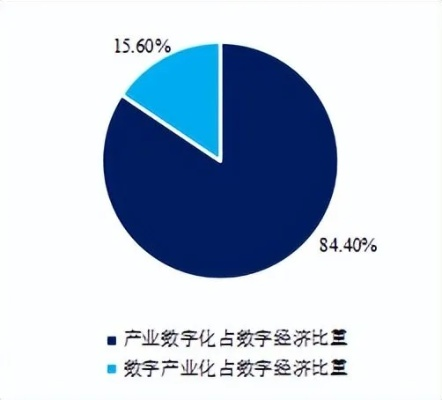 中国互易市场，重塑经济格局，开启数字化转型新篇章
