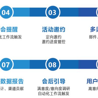 31互联官网—携手共创数字未来，引领企业数字化转型新篇章