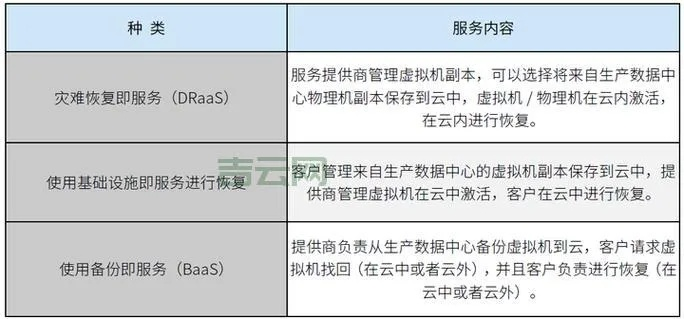 如何代理香港服务器，关键步骤与注意事项详解