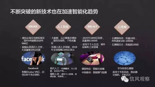冰山互联，重塑未来通信的新篇章