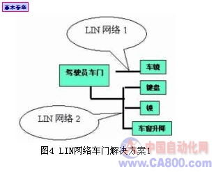 浅析网络技术对现代生活的影响