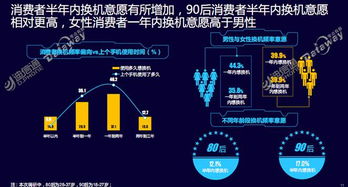 中电数据中心，引领数字时代，构建绿色、高效的数据中心