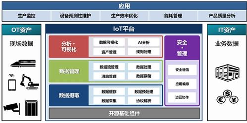 45Nic官网，探索数码科技的未来与当下解决方案