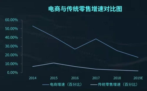 探索红域网络官网，激活数字时代的商务引擎