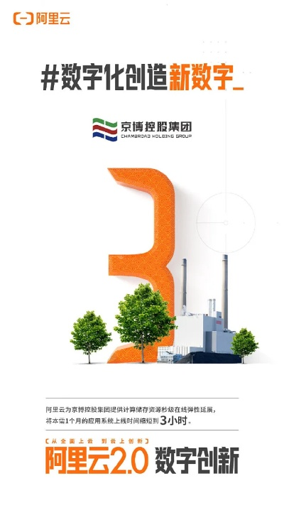 数字化浪潮下，e网时代官网引领数字化转型新篇章