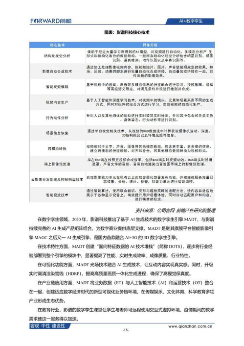 域名Bid后缀，意义、应用与现状