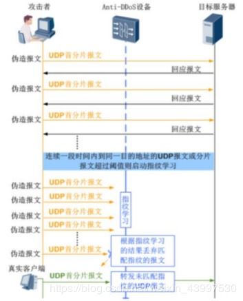 域名注册与服务器租用，紧密关联的数字基石