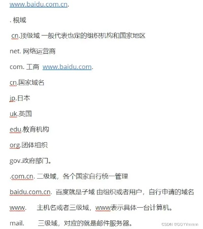 怎样注册物联网域名，全面指南