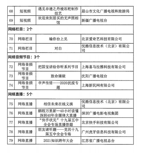 国民大生态，国立数据官网的多维度解析与未来展望