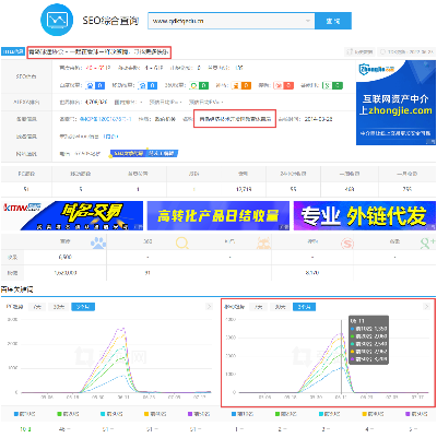 过期域名不用的应该怎么处理