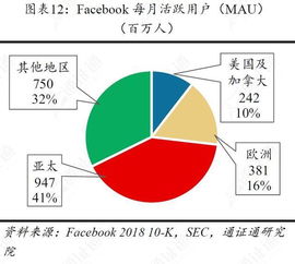 纤速互联官网，编织未来网络，驰骋数字世界