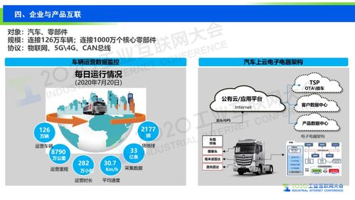 英拓网络，以创新思维引领行业变革，打造未来智能互联网