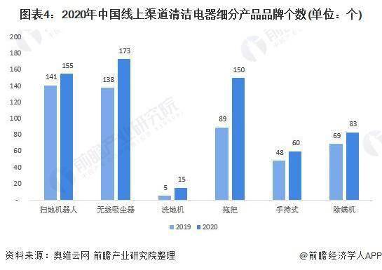深入探究苹果互联官网，技术革新与发展前景