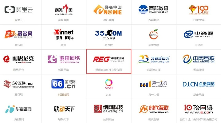 免费国内顶级域名现在还有没有？