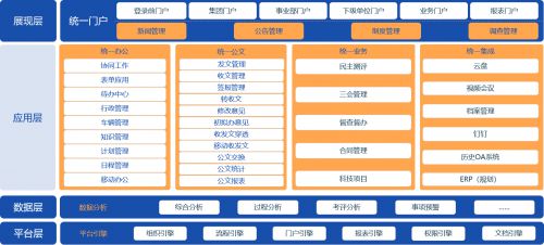 探索南方互联官网，数字化时代的桥梁与纽带