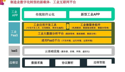 南北互联官网，构建数字化桥梁，赋能企业高效运营