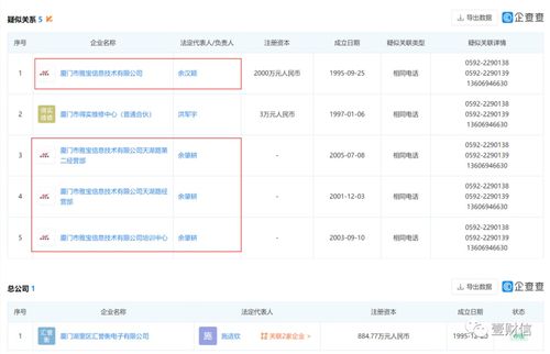 如何在云集市建立网站时删除域名后的icoc后缀