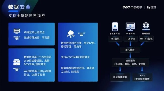 迅牛筑基，中国迅牛网络官网—安全可靠的数字基础设施服务商