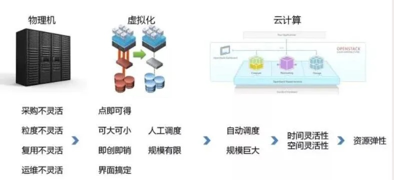 新云主机官网，引领云计算新时代的数字驱动力