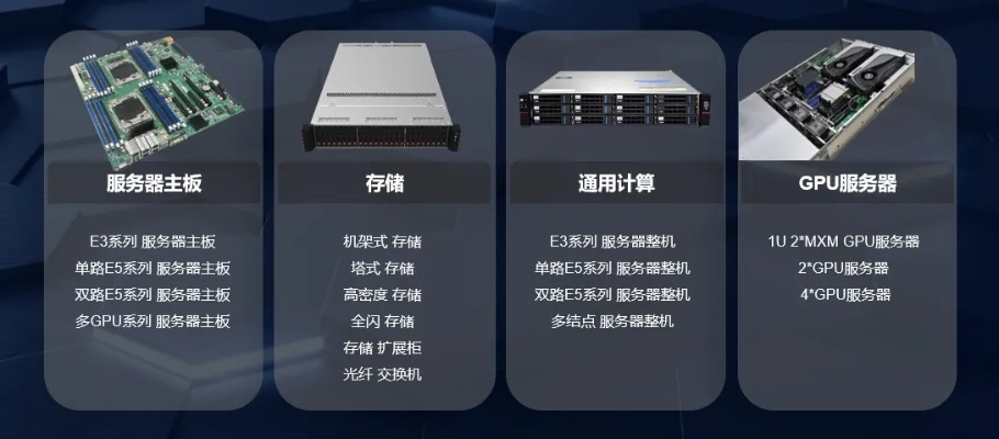 安达主机官网，打造高效稳定、智能个性化的云服务器平台