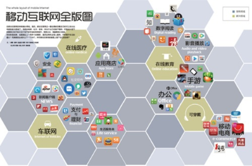 西网科技官网，塑造未来互联网生态的引领者