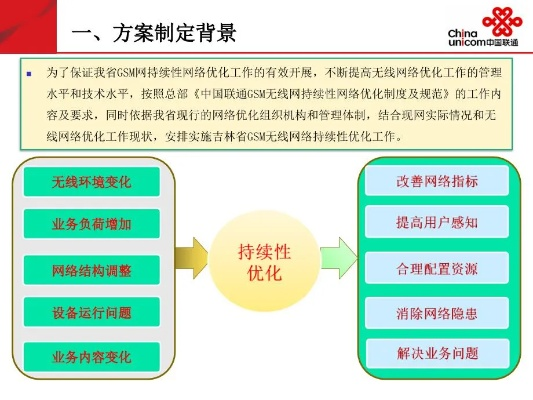 联通域名纠错解决方案，提升用户体验与保障网络稳定性的关键步骤
