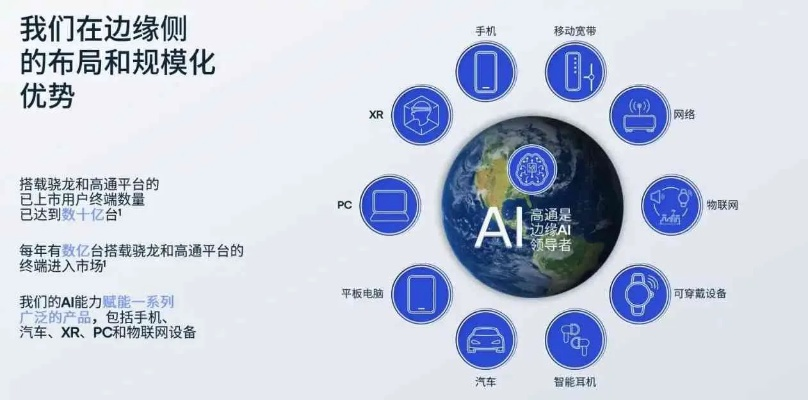 思考未来，T9创意互联引领数字时代的变革