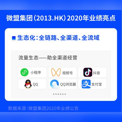 王牌互联官网引领企业数字化转型的先锋