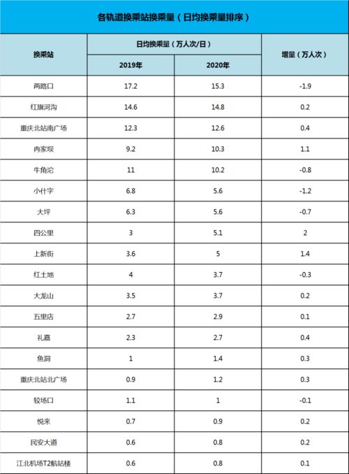 重塑数字时代桥梁，鸿恩互联官网—创新科技引领未来连接