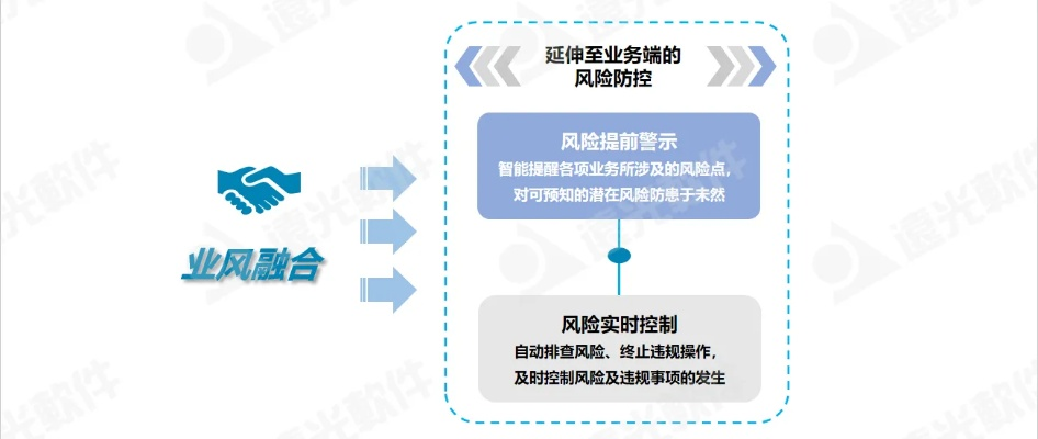 一个备案主体下两个域名指向不同空间的风险与合规性分析