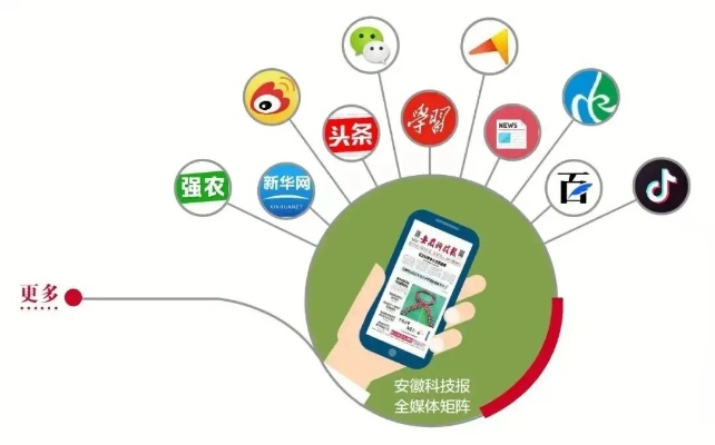 安徽网新Pagebbc官网，引领科技潮流，树立行业标杆