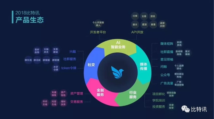 优值互联官网，重塑数字时代的企业互联网服务新生态
