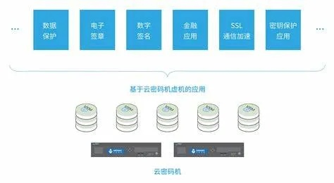阿里云服务器，解锁云端无限可能的强大工具