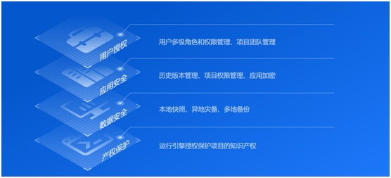 快马主机官网—高效、安全、稳定，您的业务强力引擎！