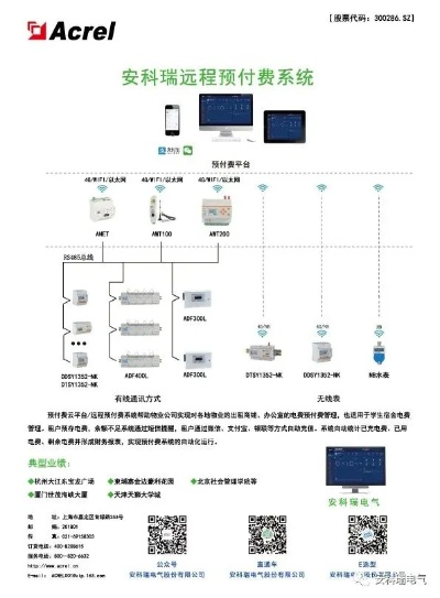 安科瑞网络官网，携手共创智能物联网新纪元