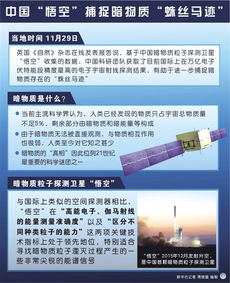 寻找理想免费空间，无需备案且国内延迟低的解决方案