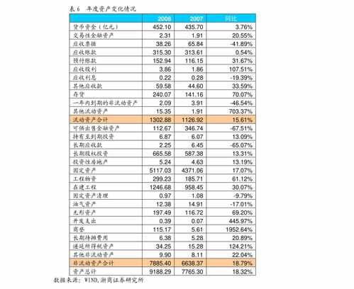 网站制作全包含，价格揭秘与性价比考量