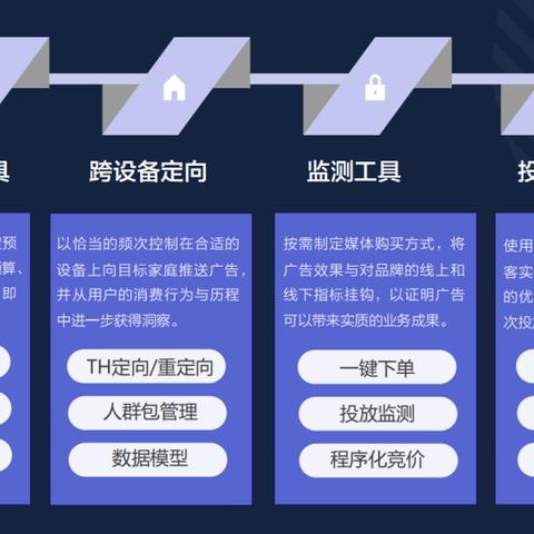 深度解析中国易讯官网，连接信息时代的桥梁，见证数据时代的变革