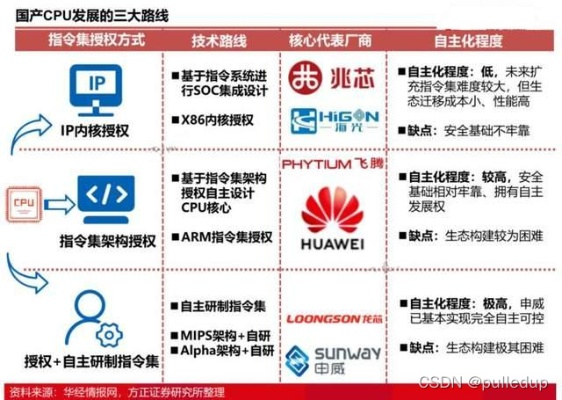 国内好的虚拟主机品牌，深度解析与推荐