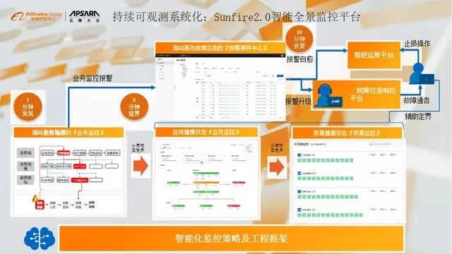 千寻数据中心，构建数字化时代的基石，打造行业领先的数据服务中心