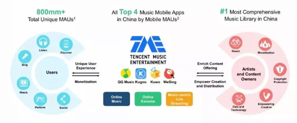 搭建专属于你的数字王国，探索中国ENOM官网的全面指南