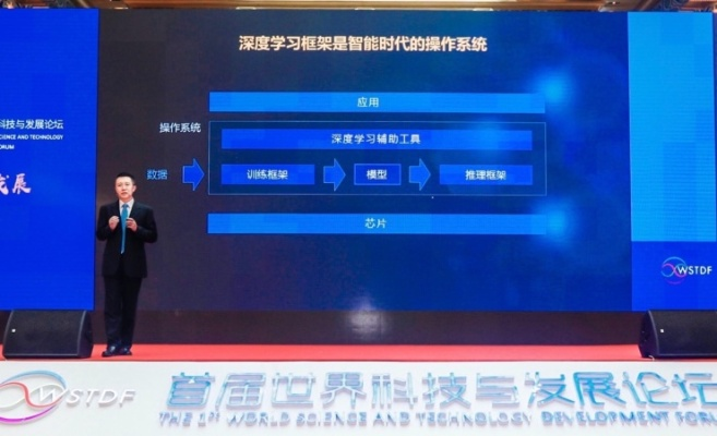 飞网中国官网，连接全球，驱动创新