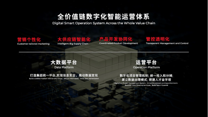唐盛官网，引领数字化时代，重塑企业未来