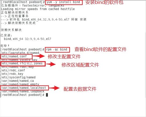 国外域名解析与dela域名解析详解