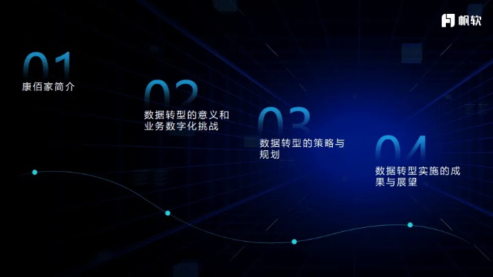 时代万维官网，数字时代下企业官网的新标杆