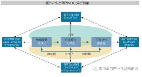 探索400互联官网，高效连接企业与客户的数字化桥梁