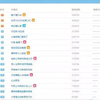 为什么不能更改新浪博客域名