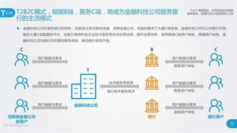 创新引领未来，百金科技官网崭新升级，重塑科技服务生态