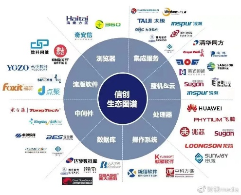 怡和互联，重塑数字时代通信格局的领航者
