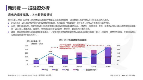 掌握雷特数据官网，精准洞悉数字时代商业趋势